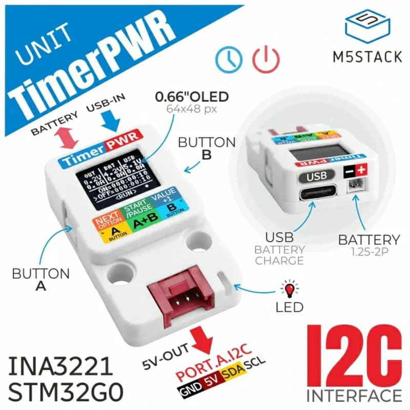 M5Stack INA3221
