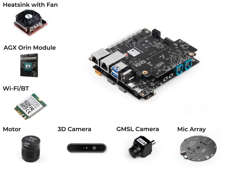 Несущая плата reComputer Mini J501 с комплектом GMSL для Jetson AGX Orin™