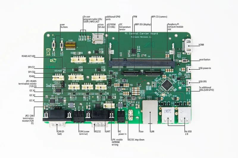 Несущая плата управления PCCB Pi для вычислительного модуля Raspberry Pi