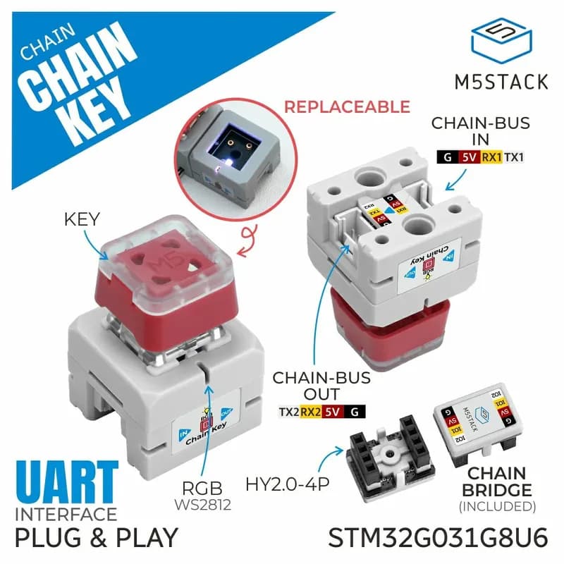 M5Стековая цепь STM32G031