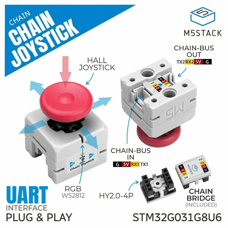 Цепной джойстик M5StackSTM32G031