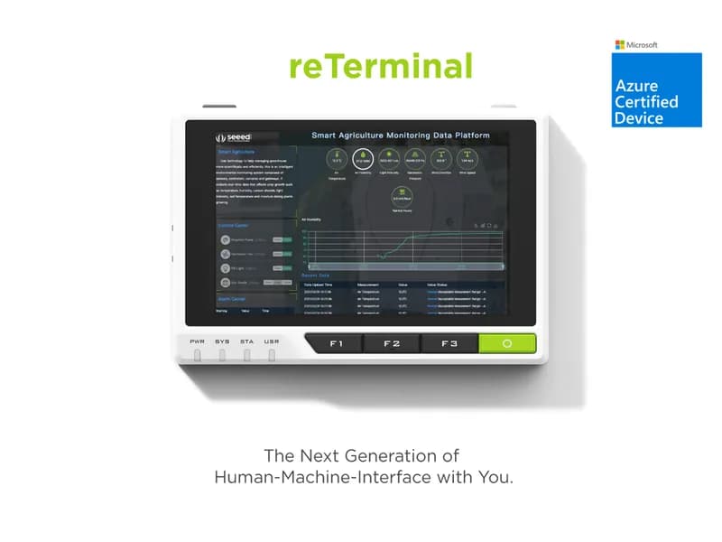 reTerminal CM4108032 - AI, IoT, IIoT человеко-машинный интерфейс, универсальная плата, модульная конструкция