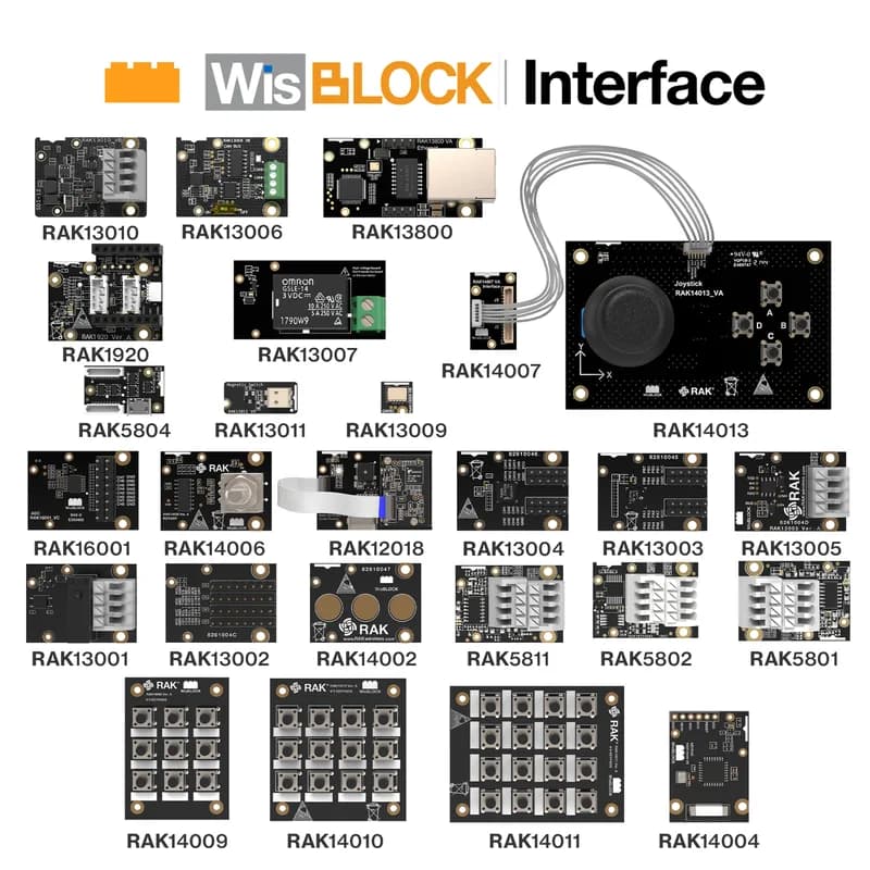 Плата ввода-вывода WisBlock
