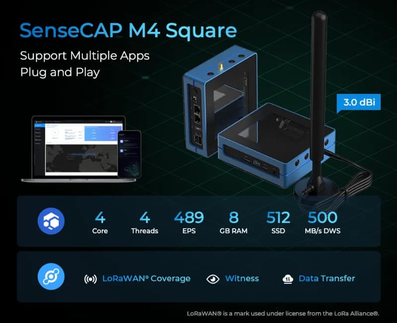 SenseCAP M4 Square-FluxNode, MystNodes и Helium