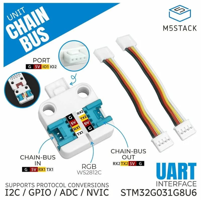M5Stack ChainBUS (STM32G031 )