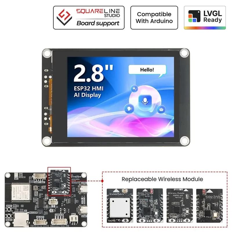CrowPanel Advance 2,8-дюймовый HMI | ESP32-S3 Сенсорный экран IPS с искусственным интеллектом (320x240) Поддержка LVGL
