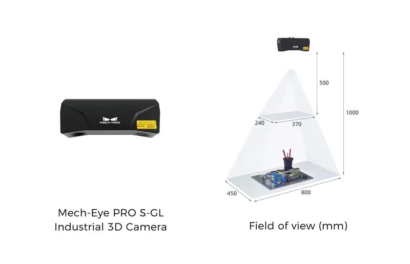 Промышленная 3D-камера Mech-Eye PRO S-GL