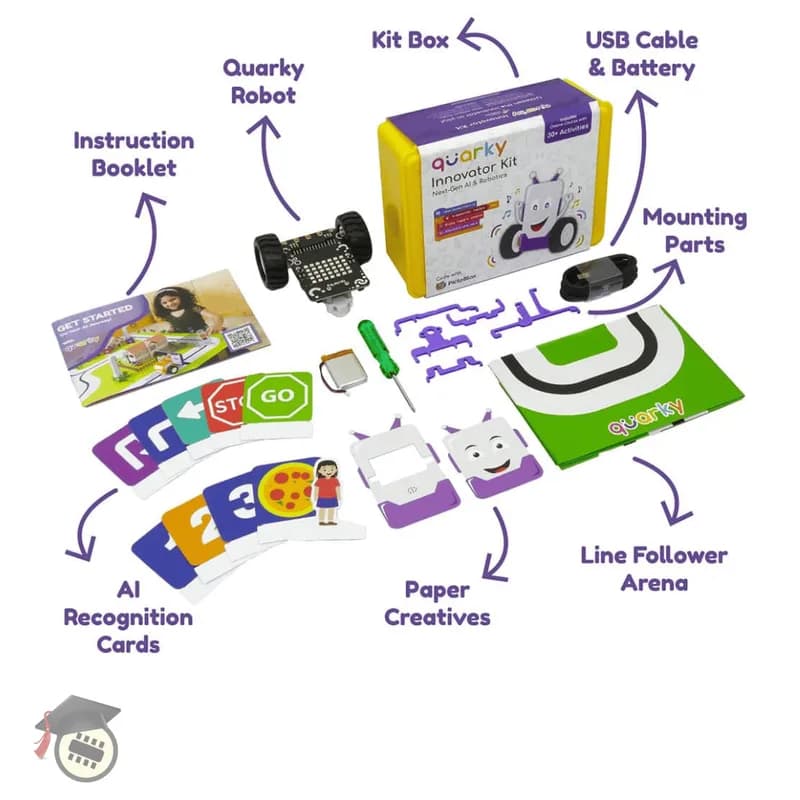 Комплект Quarky Innovator